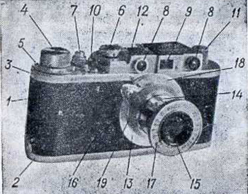 Обозначения функциональных узлов фотокамеры «ФЭД»
